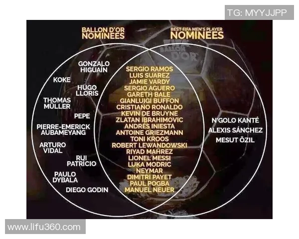 央视揭晓全球足球明星名单引发球迷热议与期待